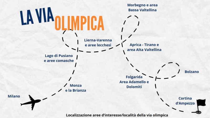 olimpiadi1.jpg (63 KB)