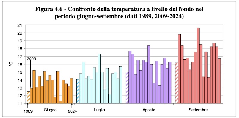 Annone_lago6.jpg (94 KB)