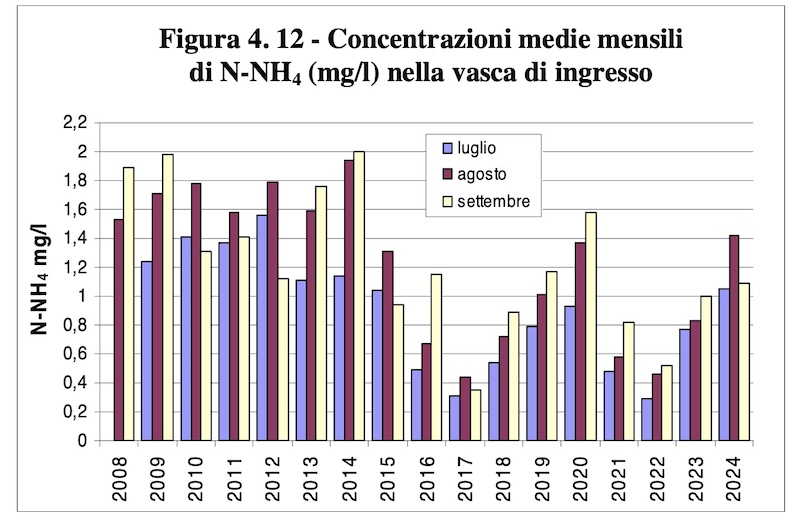 Annone_lago9.jpg (125 KB)